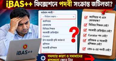 ‘POST UNKNOWN’ ও NID ত্রুটিতে বিপাকে সরকারি চাকরিজীবীরা