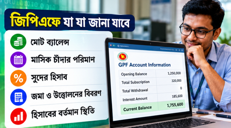GPF Balance Check 2026