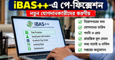 নতুন চাকরিতে যোগদানকারীদের বেতন নির্ধারণে iBAS++-এ যা করতে হবে