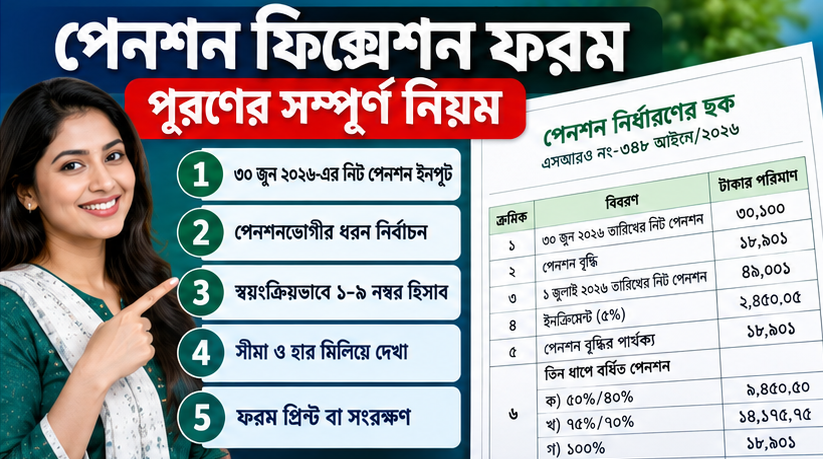 ৩০ জুনের নিট পেনশন দিলেই তৈরি হবে ১–৯ নম্বর হিসাব, জানুন ফরম পূরণের সম্পূর্ণ নিয়ম