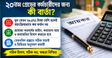 সরকারি কর্মচারীদের বেতন থেকে আয়কর কর্তন