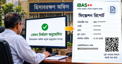 কর্মচারীর দাখিল থেকে চূড়ান্ত অনুমোদন পর্যন্ত যেভাবে এগোচ্ছে পে-ফিকেশন
