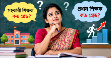 পে-ফিকেশনে সহকারী শিক্ষক থেকে প্রধান শিক্ষক