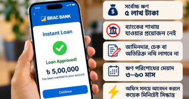 ঘরে বসেই ৫ লাখ টাকা পর্যন্ত ঋণের সুযোগ