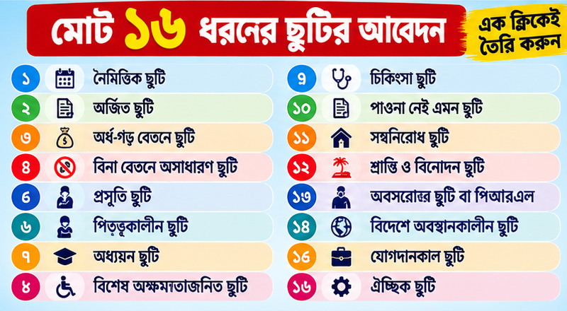 সরকারি কর্মচারীদের ছুটির আবেদন আর হাতে লিখতে হবে না!