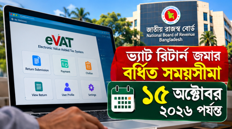 জুলাই-আগস্টের ভ্যাট রিটার্ন জমার সময় বাড়ল, ১৫ অক্টোবর পর্যন্ত সুযোগ