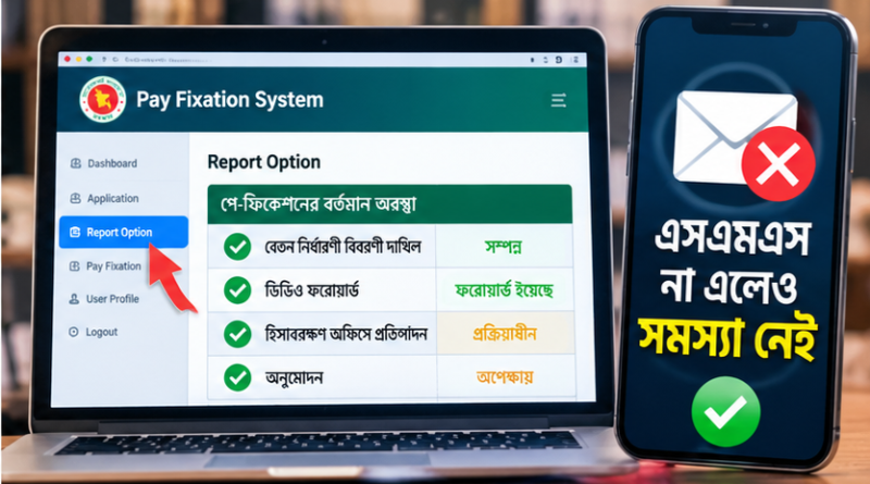 ৯ম পে-স্কেলের বেতন নির্ধারণে এসএমএস নিয়ে বিভ্রান্তি