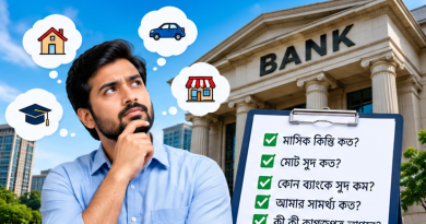 ব্যাংক ঋণের হিসাব এবার হাতের মুঠোয়