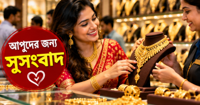 ২২ ক্যারেটের ভরি ২ লাখ ২৬ হাজার ৩৪০ টাকা