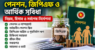 সরকারি চাকরির গুরুত্বপূর্ণ বিধিবিধান ও নতুন বেতনসংক্রান্ত তথ্য খুঁজুন এক ক্লিকেই