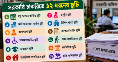 সরকারি চাকরিজীবীদের ১২ ধরনের ছুটি