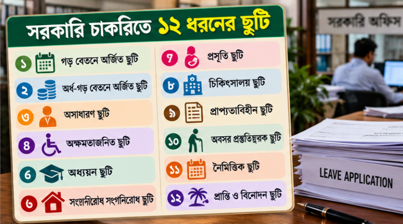 সরকারি চাকরিজীবীদের ১২ ধরনের ছুটি
