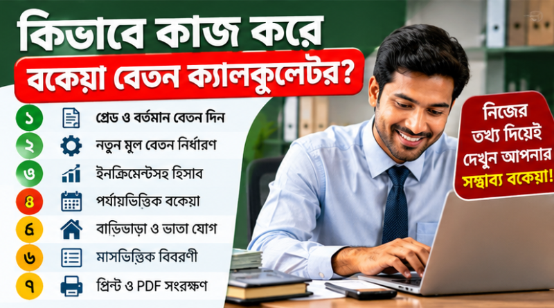 Arear Pay Salary Calculator