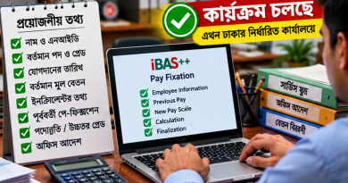 ১ অক্টোবর থেকে প্রথম ধাপ, ২০ অক্টোবরের মধ্যে শেষ করার প্রস্তুতি
