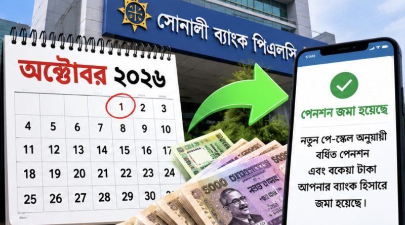 নতুন পে-স্কেলে পেনশনারদের বর্ধিত পেনশন কবে মিলবে?
