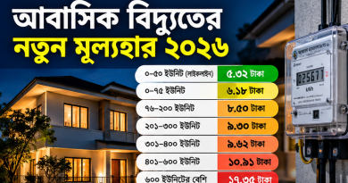 বিদ্যুতের খুচরা মূল্যহার ২০২৬